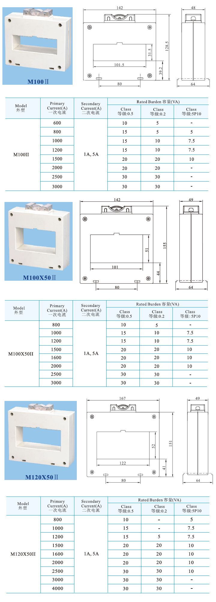 M100II、M100X50II、M120X50II _3.jpg